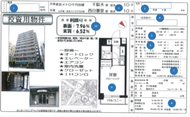 1dk の検索結果 Advisor For Renovation Repair Real Estate And Construction For Foreigners Living In Japan